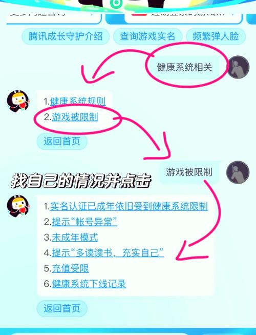 传奇sf发布网账号防沉迷解除