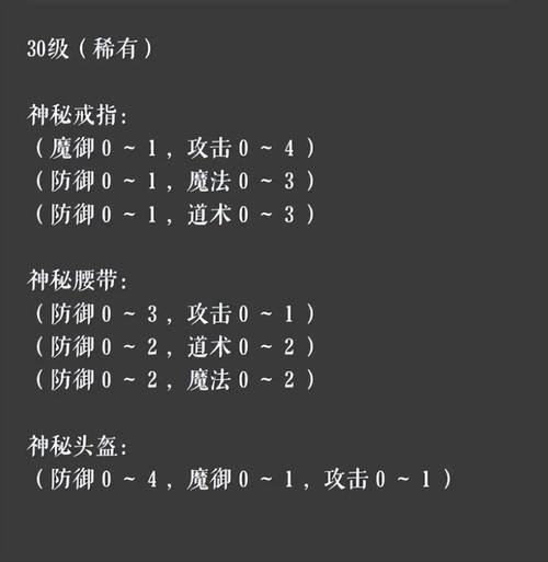 复古传奇sf发布网神秘副本装备掉落分析