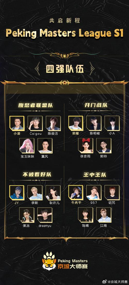 刚开一秒sf跨服公会战成员分工