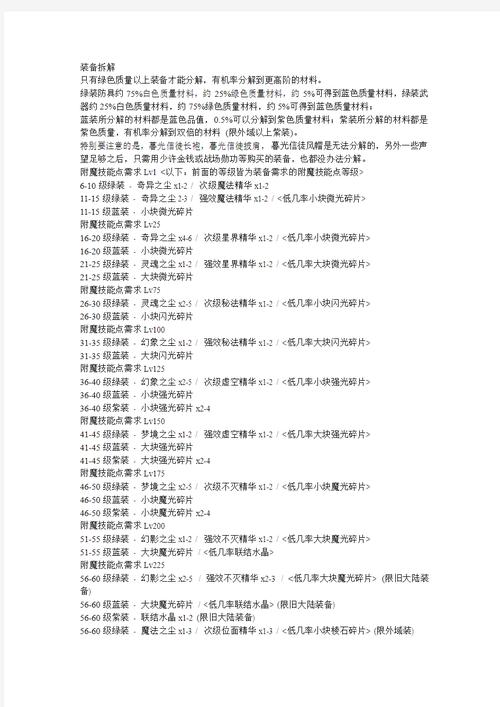sf999找服网低品质装备分解利用