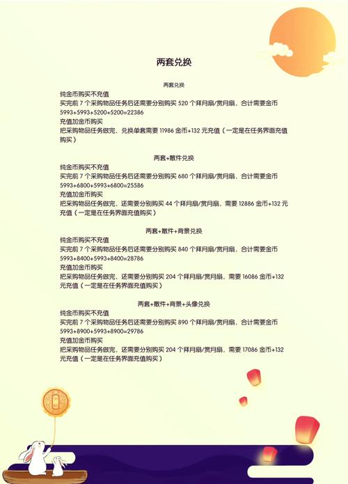 找好服福利兑换注意事项